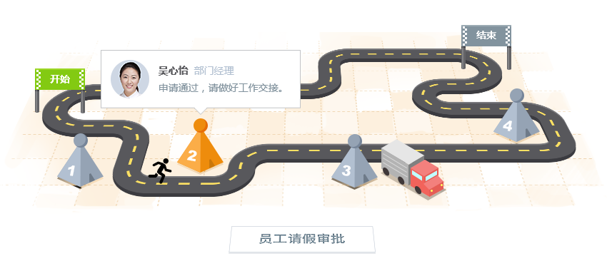 审批 审批